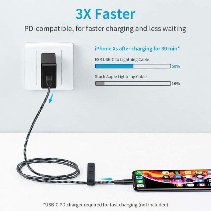 Enjoy 3X fast charging experience with USB-C Lightning Cable