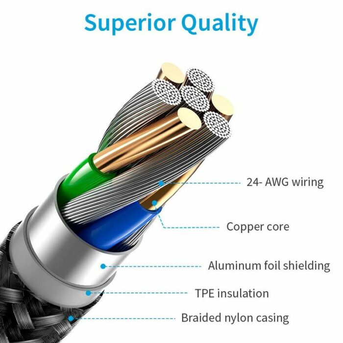 ESR USB-C to Lightning Cable crafted with Superior Quality material