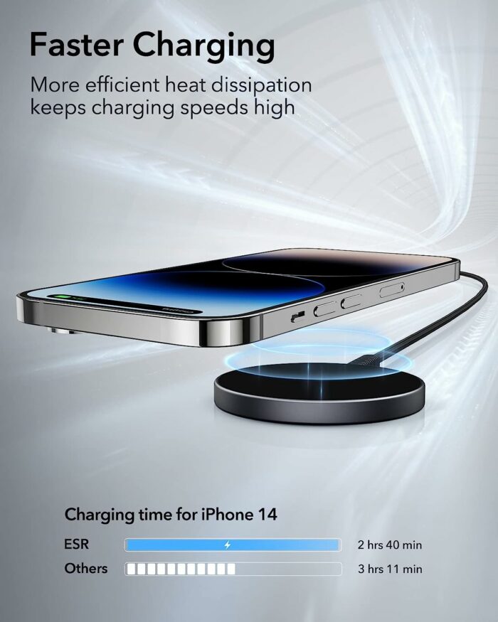 Mini Magsafe charger for iPhone with fast charging features