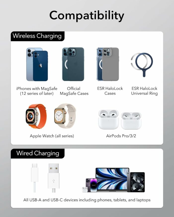 Magsafe charger stand compatible with all apple device