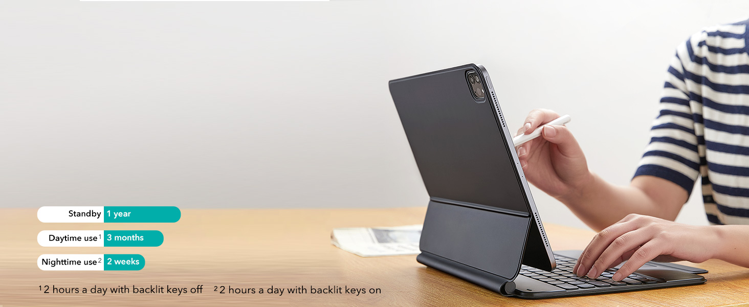 ESR Rebound Magnetic Bluetooth Keyboard Case for iPad
