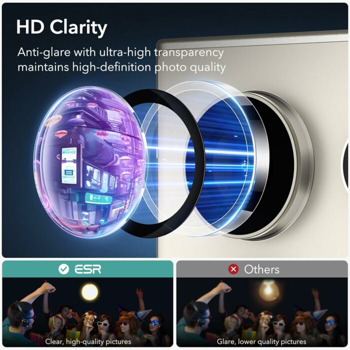 ESR Samsung Galaxy S24 Ultra Camera Lens Protector- Clear