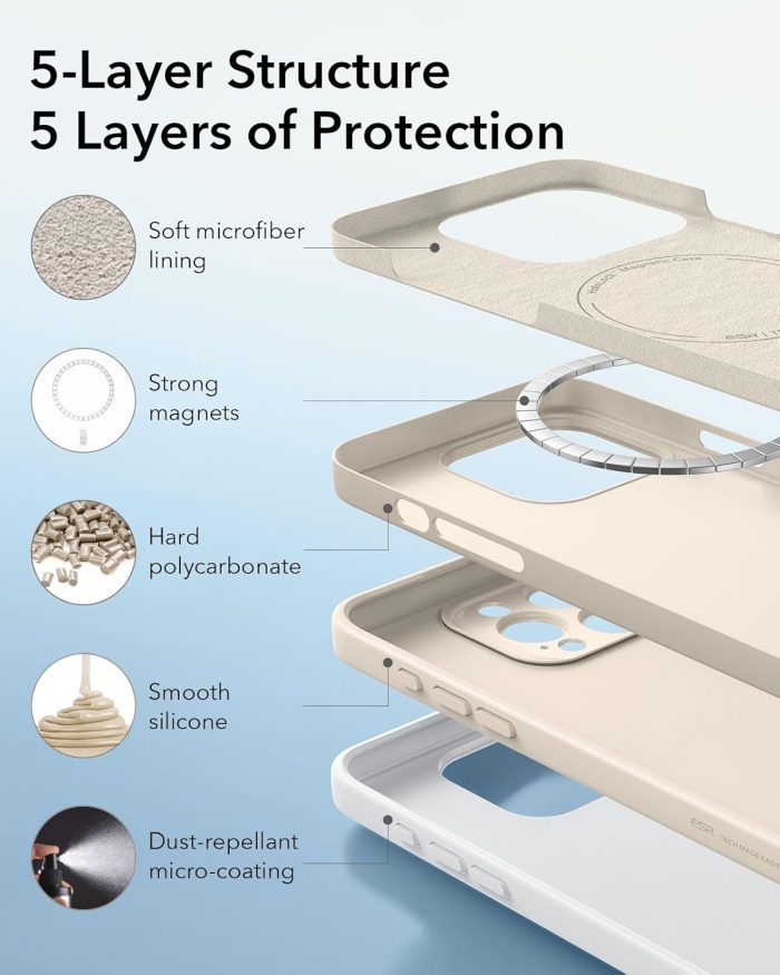 "Drop-resistant and slim ESR MagSafe Case for iPhone 16 Pro Max"
