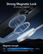 ESR Classic Hybrid Case with MagSafe for Samsung Galaxy S25 Series- Frosted Black - Image 8