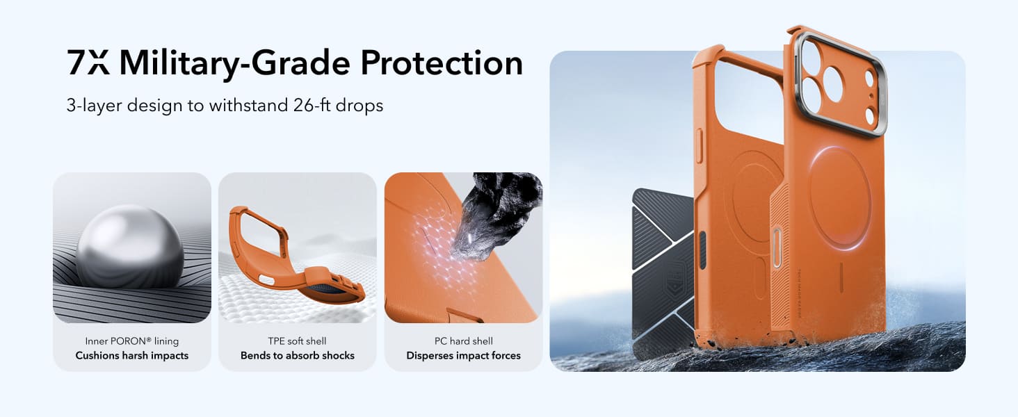 ESR Cyber Tough Magnetic Flex Stand Case with Camera Control Button Orange (10)