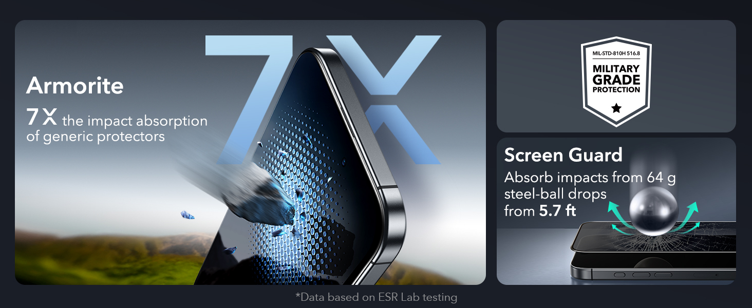 iPhone 17 Pro Max ESR Privacy Screen Protector