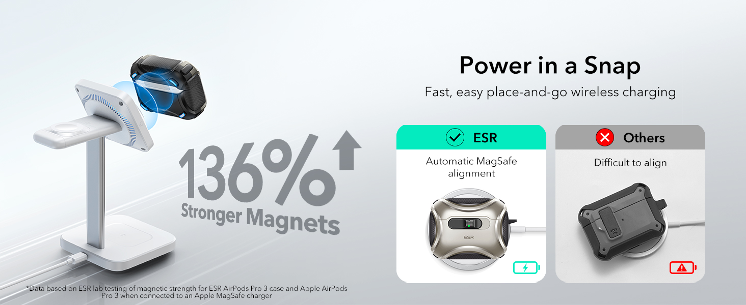 ESR Cyber Magnetic Case for Airpods Pro 3