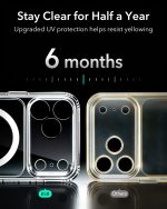 ESR iPhone 1817 Pro Max Clear Case with Camera Control